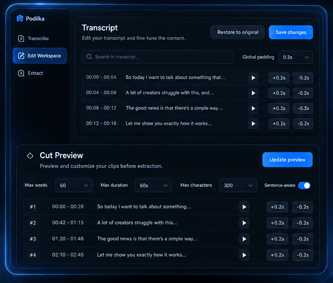 The Edit Workspace panel with a Transcript list above a Cut Preview list, each row with timecodes and timing controls.